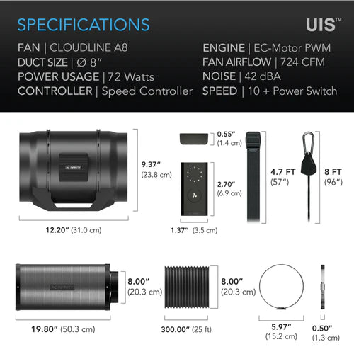 Extraction Kit AC Infinity Fan and Filter Extraction Kit (No UIS Controller Included)