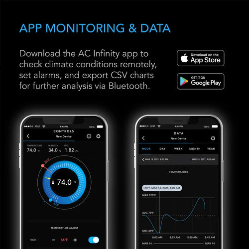 Fan Controller AC Infinity Cloudcom A2 Mini Smart Thermo-Hygrometer; Integrated Sensor