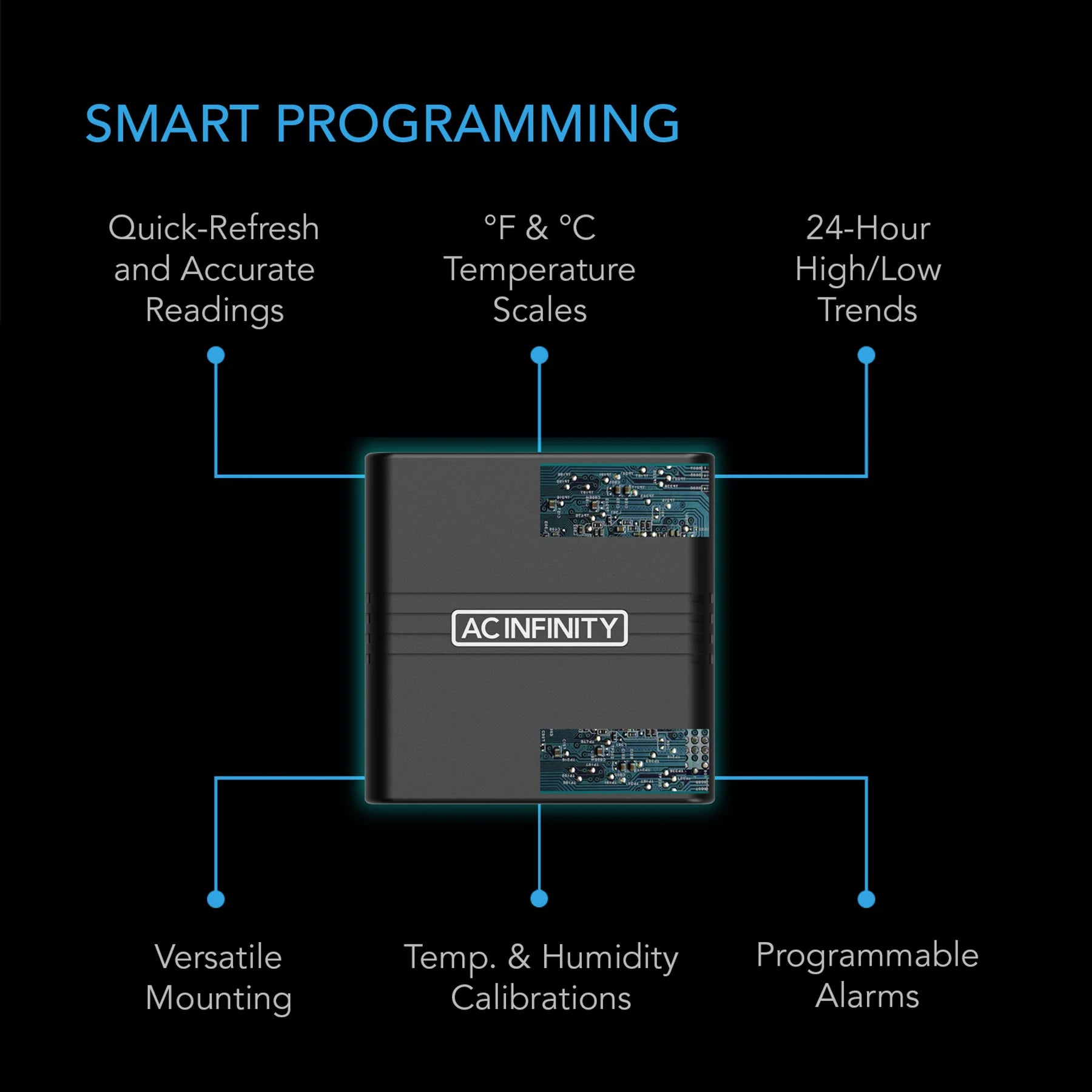 Fan Controller AC Infinity Cloudcom A2 Mini Smart Thermo-Hygrometer; Integrated Sensor