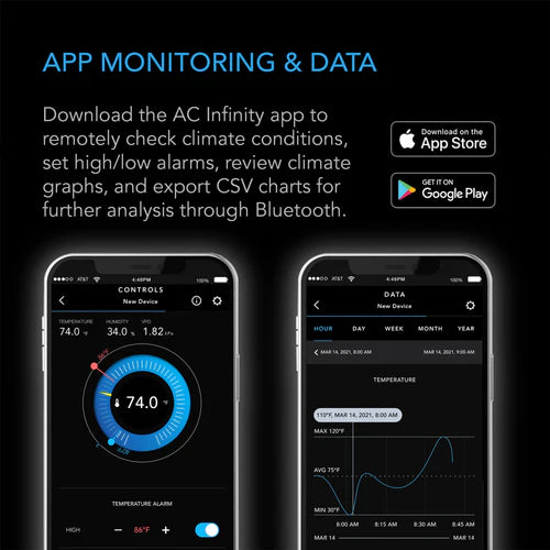 Fan Controller AC Infinity Cloudcom B2 Smart Thermo-Hygrometer; Integrated Sensor Probe