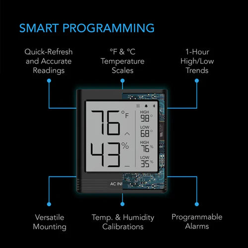 Fan Controller AC Infinity Cloudcom B2 Smart Thermo-Hygrometer; Integrated Sensor Probe