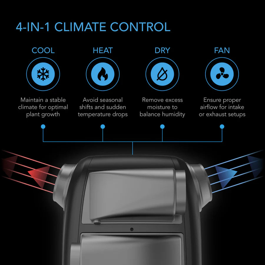 Heater AC Infinity Terraform 7 | AC, Heater, Dehu, Circulator, VPD Controller (AC-ACN5)