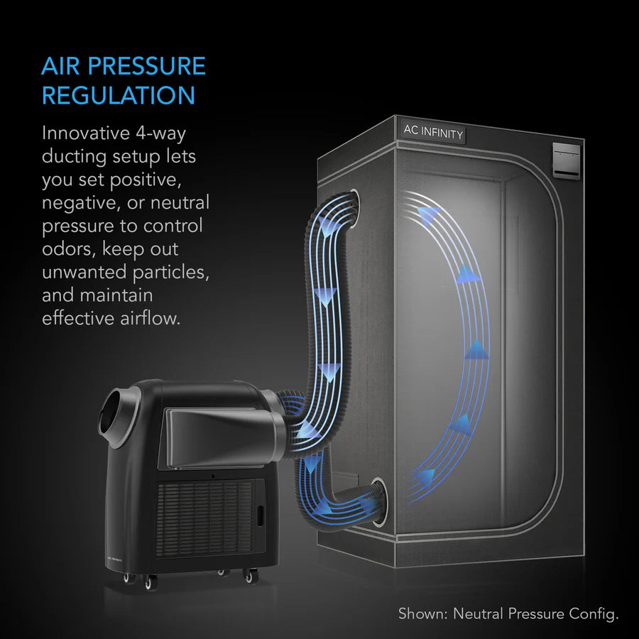 Heater AC Infinity Terraform 7 | AC, Heater, Dehu, Circulator, VPD Controller (AC-ACN5)