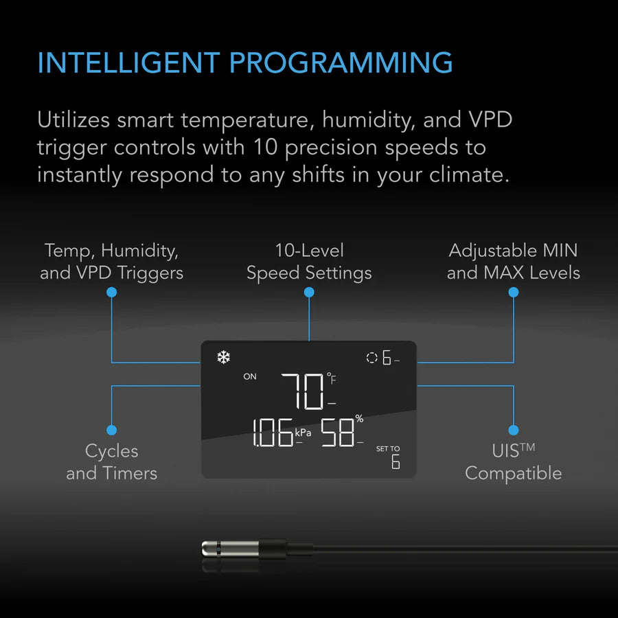 Heater AC Infinity Terraform 7 | AC, Heater, Dehu, Circulator, VPD Controller (AC-ACN5)