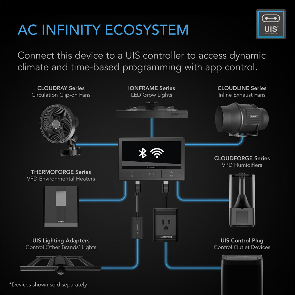 Heater AC Infinity Thermoforge T3 (AC-SFT3)