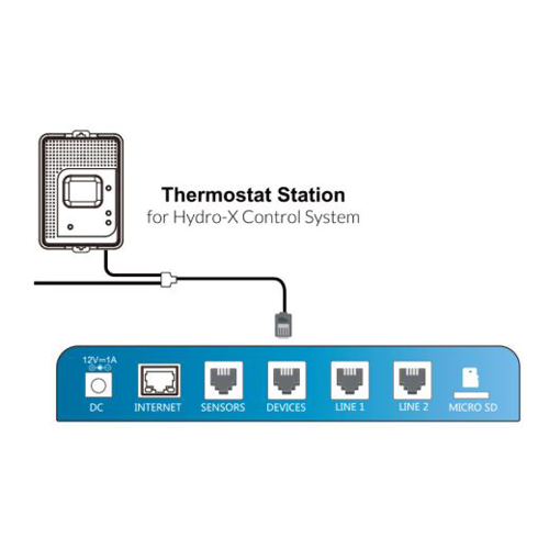 Meters & Sensors Trolmaster Hydro-X - Thermostat Station (TS-2)