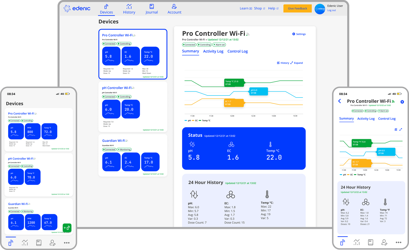 Nutrient Mangement Bluelab OnePen with Replaceable pH, Conductivity (EC), and Temperature Probe