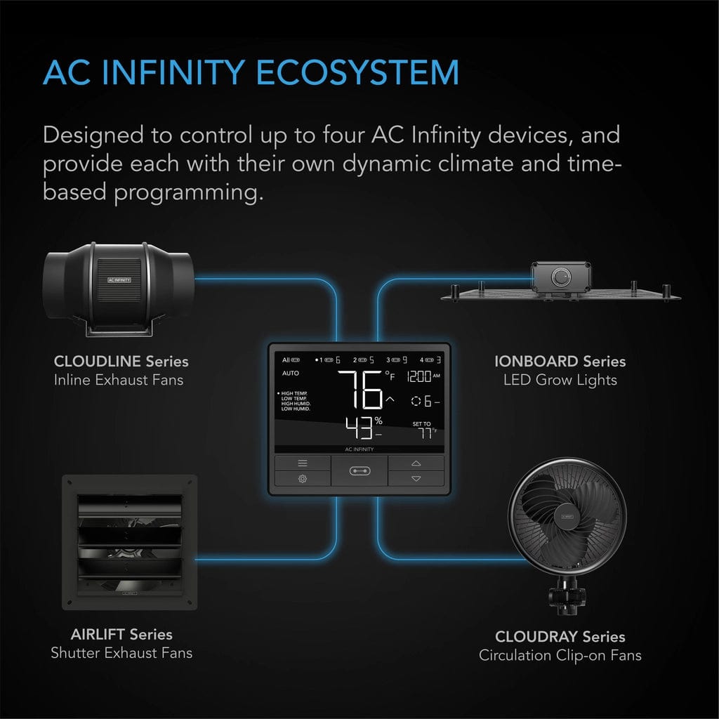 AC Infinity Controller 67 Temperature & Humidity Fan Controller
